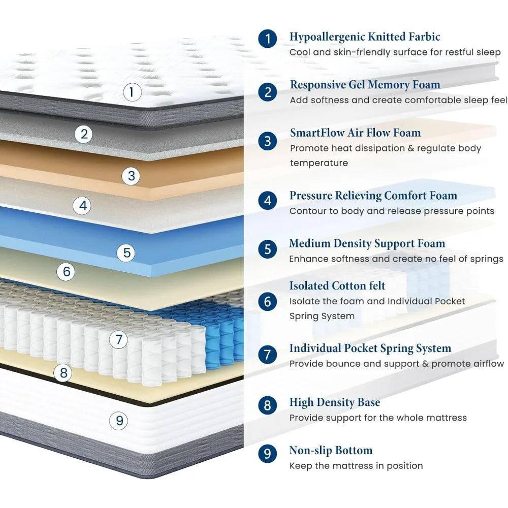 12-Inch Twin Hybrid Mattress