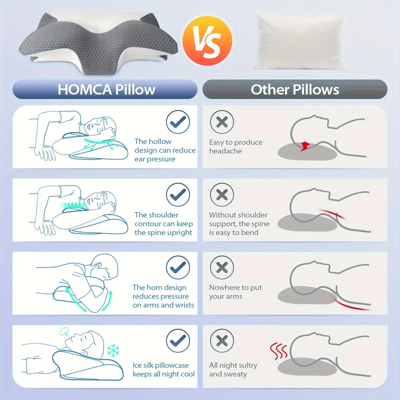 Ergonomic Cervical Foam Pillow